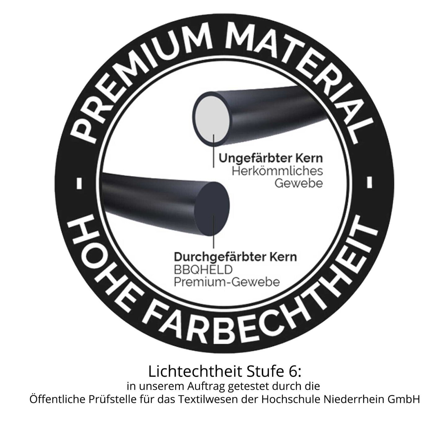 Premium Grill Abdeckhaube für Thüros T4 BBQ-Station