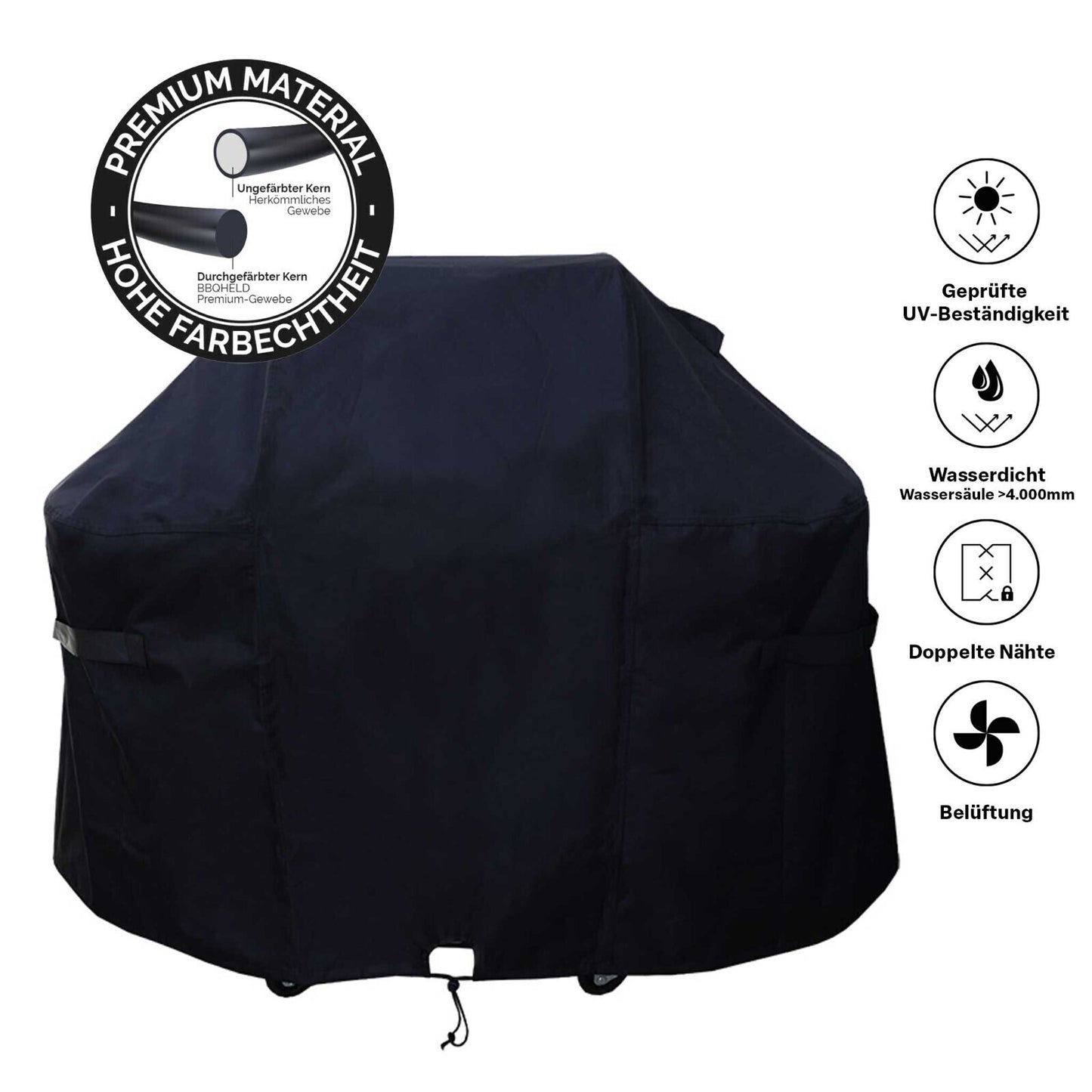 Premium Grill Abdeckhaube für Landmann Triton maxX PTS 2.1